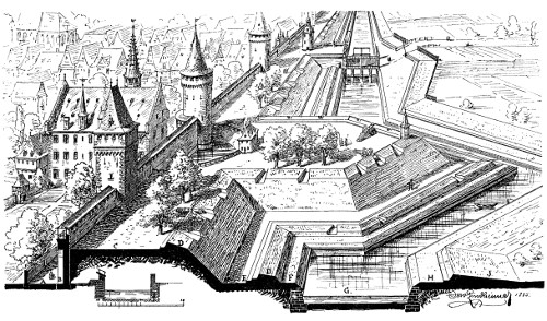 Bild [3]: Schnitt durch die Frankfurter Stadtmauer von 1631