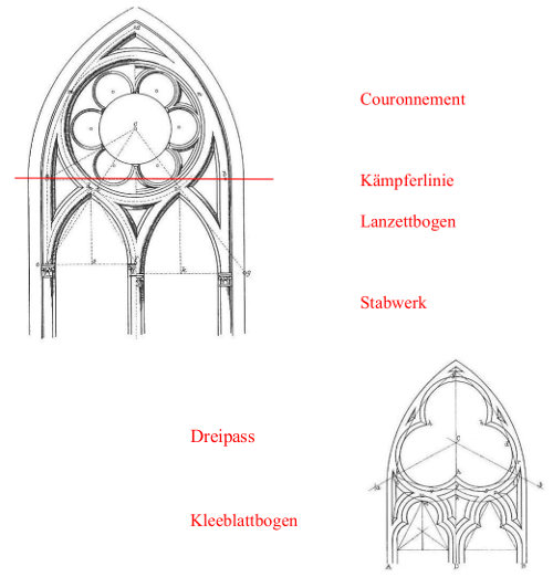 Masswerk-Fenster aus Ungewitter (1890-92)